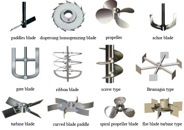 types of agitator